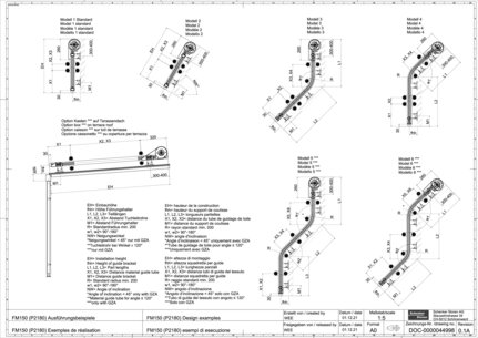 FM150 (P2180) Design examples